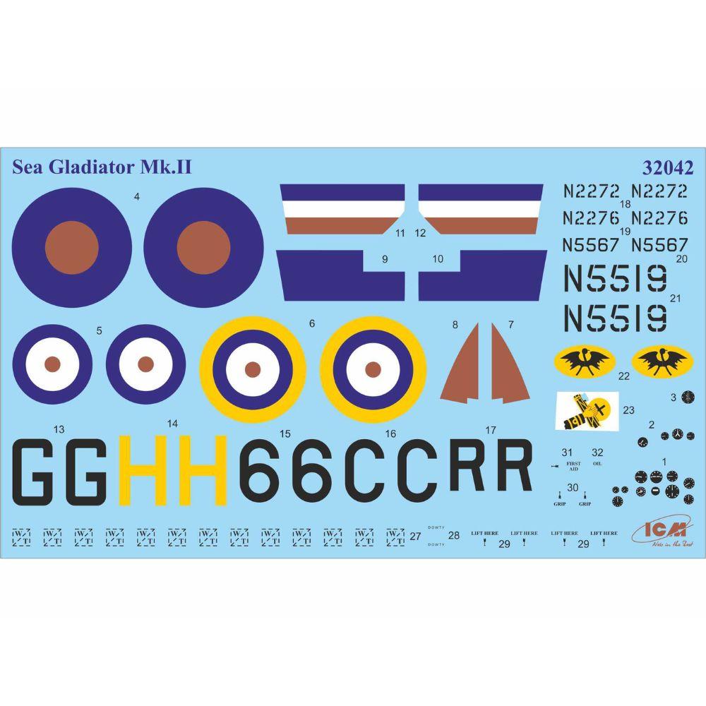 ICM 1:32 Gloster Sea Gladiator Mk.Ii