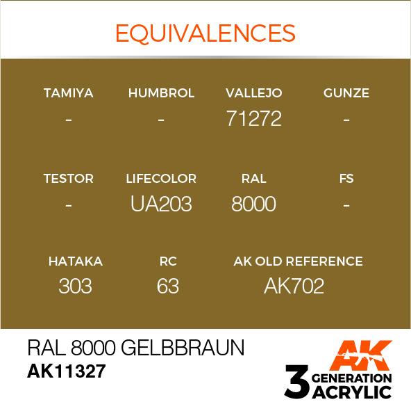 AK Interactive Acrylic RAL 8000 Gelbbraun