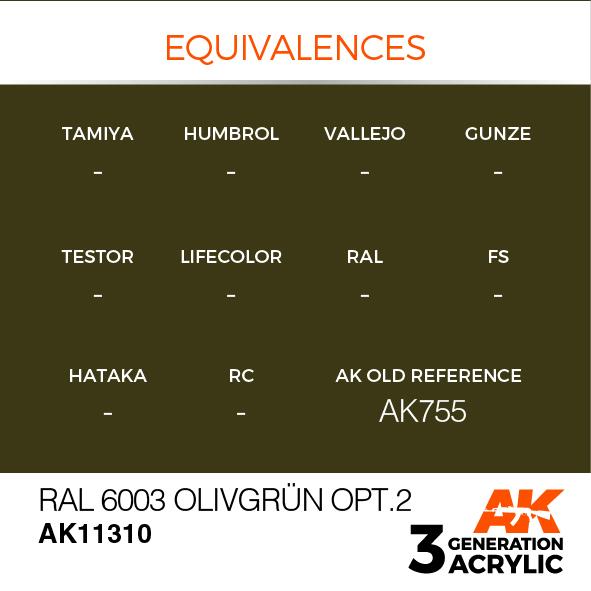 AK Interactive Acrylic RAL 6003 Olivgrün