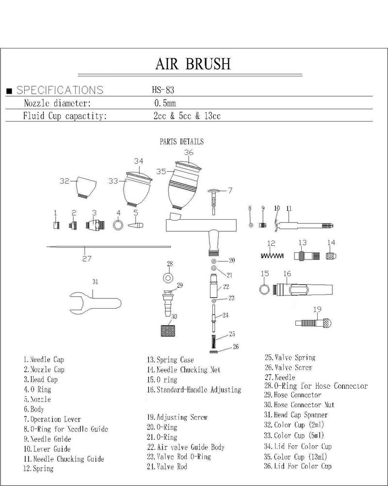 HSeng Nozzle Cap