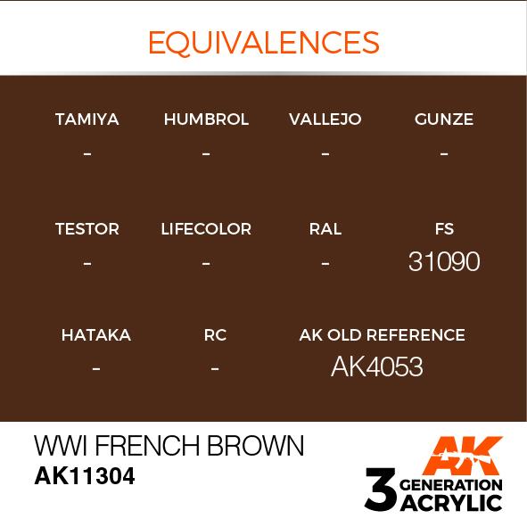 AK Interactive Acrylic WWI French Brown