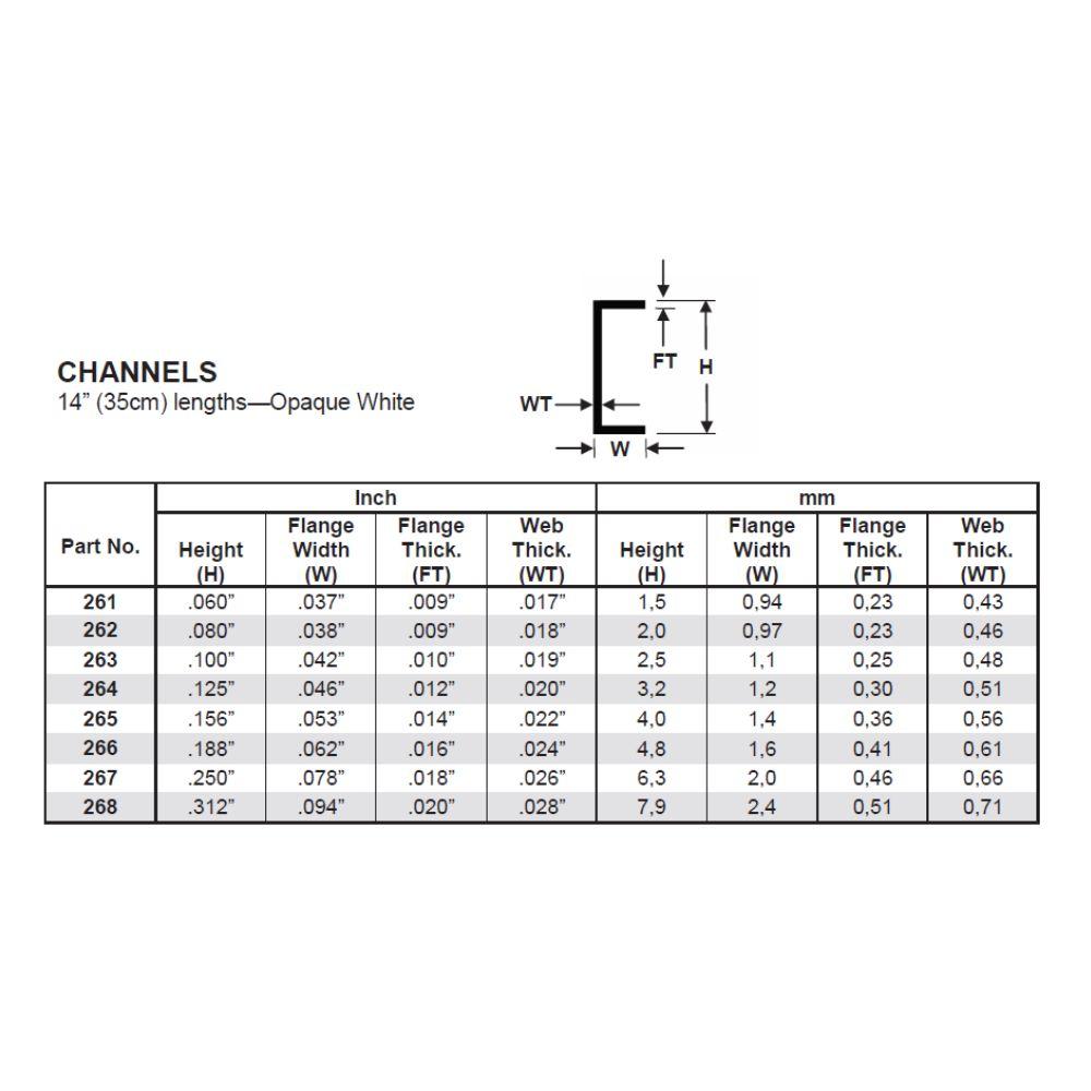 Evergreen Plastic Channel .100(2.5 Mm)-4