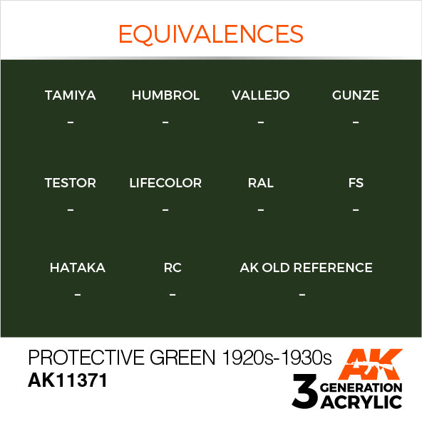 AK Interactive Acrylic Protective Green