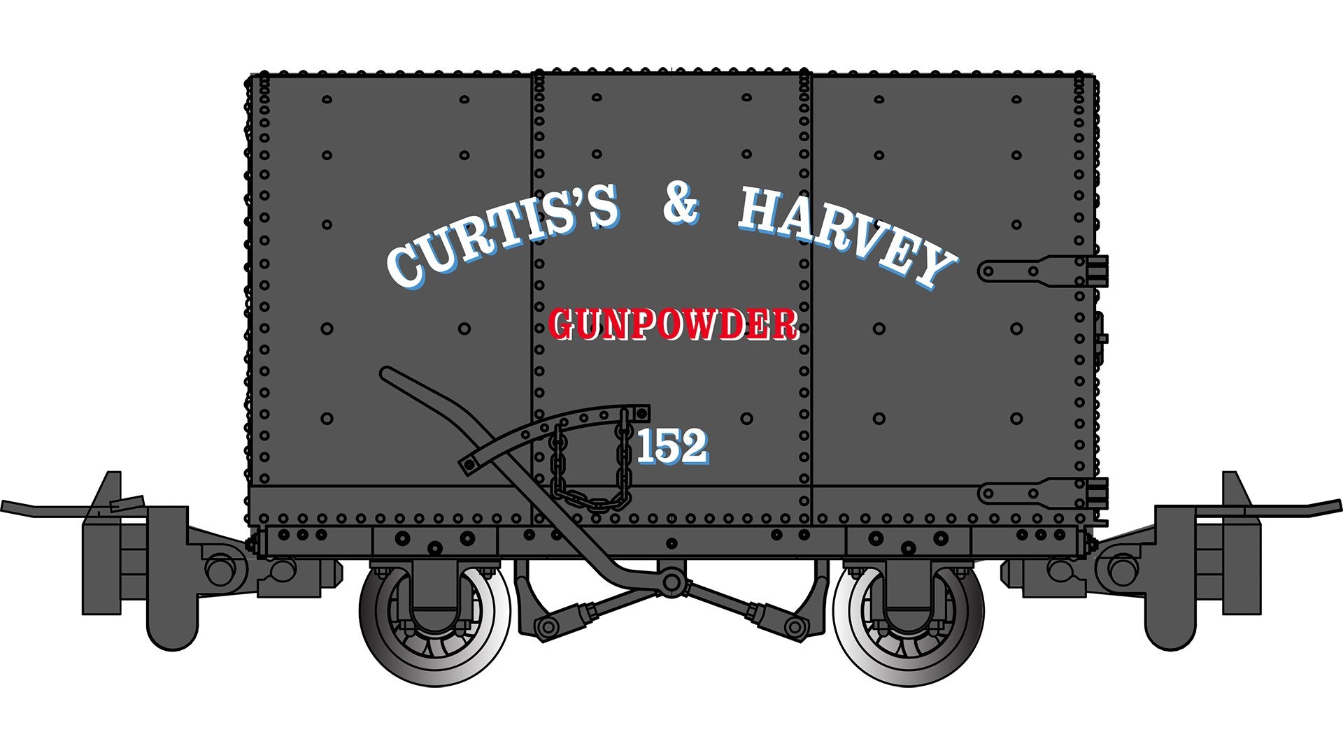 Bachmann Gunpowder Wagon - Curtis's & Harvey #152