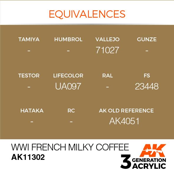 AK Interactive Acrylic WWI French MilkyCoffee