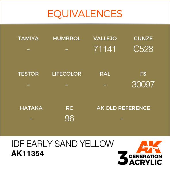 AK Interactive Acrylic Idf Early Sand Yellow