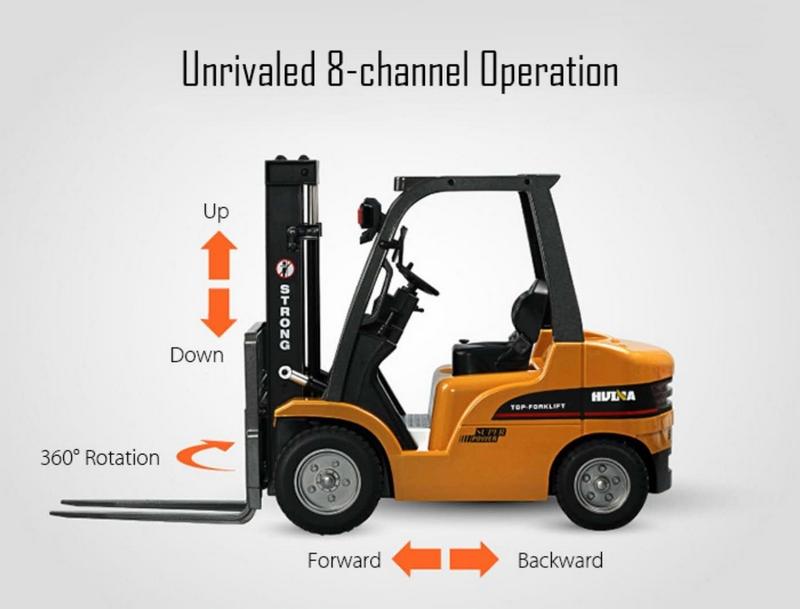 Huina 1:10 2.4G 8Ch RC Forklift