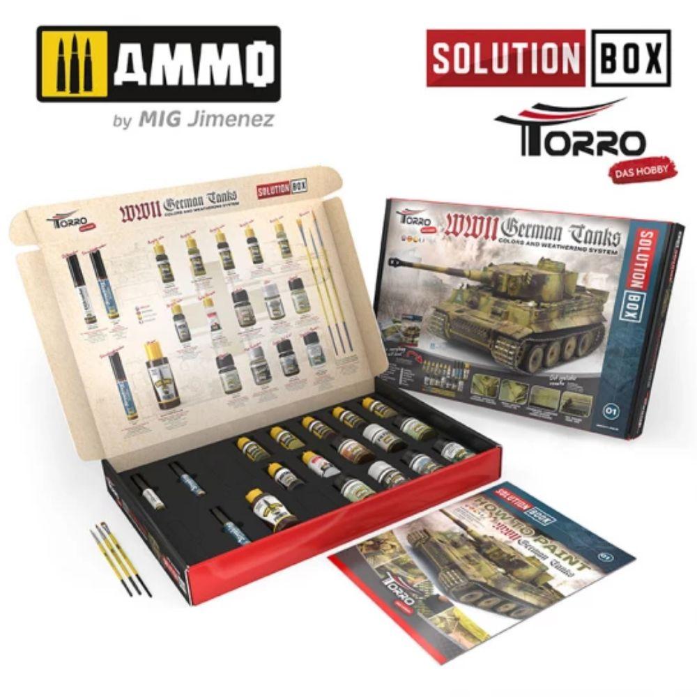 Ammo Solution Box - WWII German Tanks