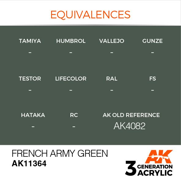 AK Interactive Acrylic French Army Green