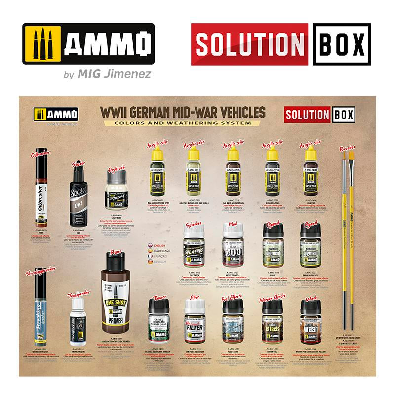 Ammo Solution Box 19 WWII German Mid-War Vehicles