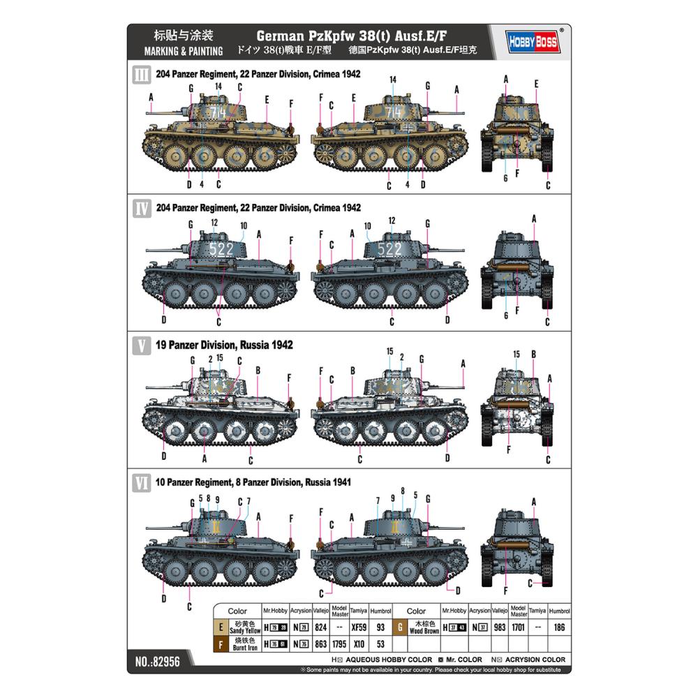 Hobbyboss 1:72 German PzKpfw 38(t) Ausf.E/F