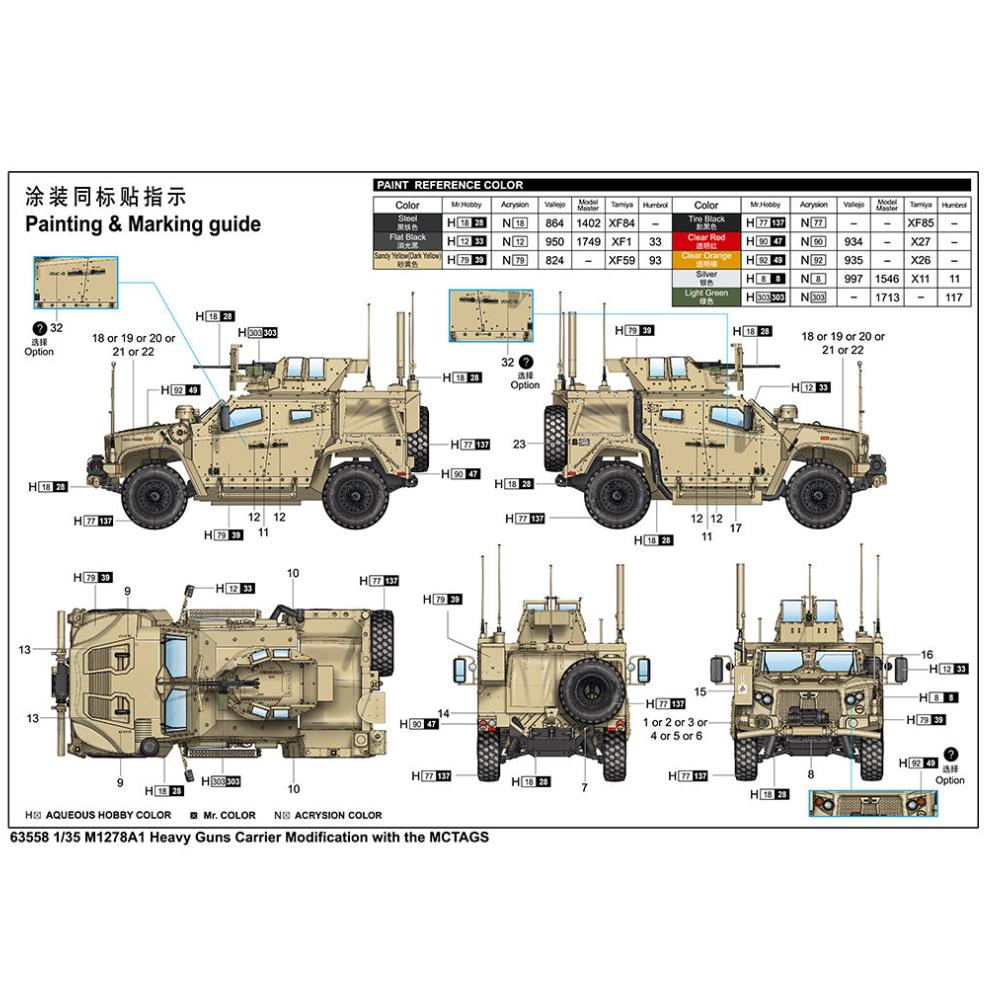 I Love Kit 1:35 M1278A1 Heavy Guns Carrier Mod w/MCTAGS