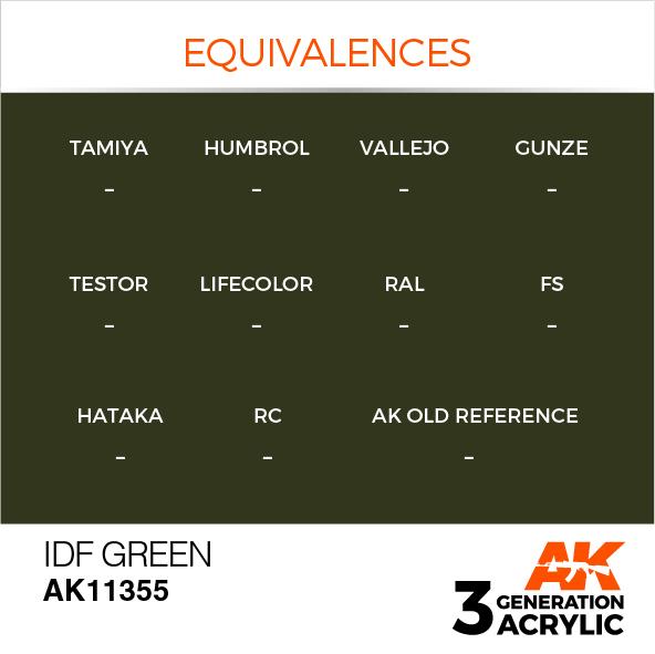 AK Interactive Acrylic Idf Green