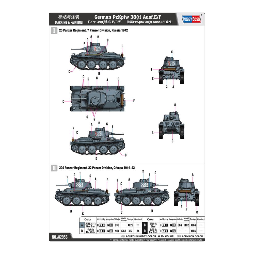 Hobbyboss 1:72 German PzKpfw 38(t) Ausf.E/F
