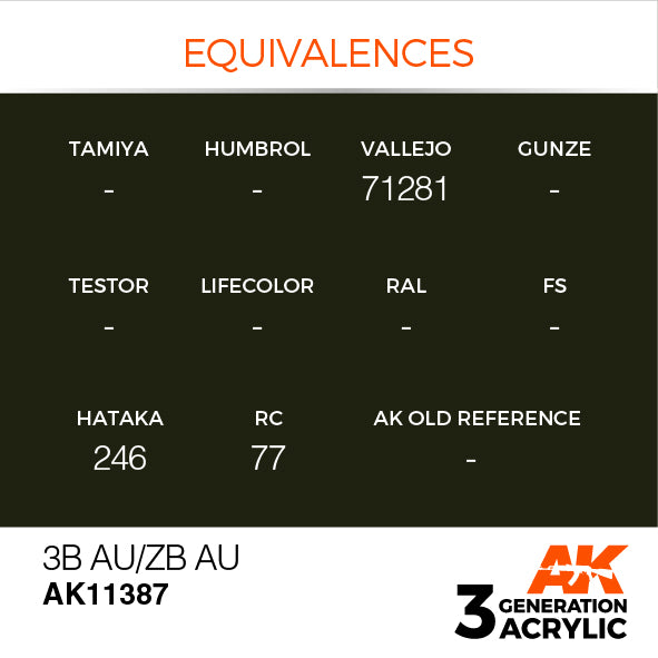 AK Interactive Acrylic 3B Au/Zb Au