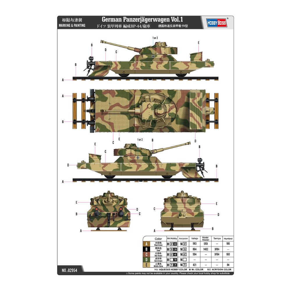 Hobbyboss 1:72 German Railway Anti ArmorTruck Type I