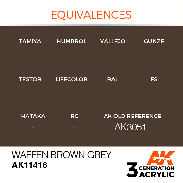 AK Interactive Acrylic Waffen Brown Grey