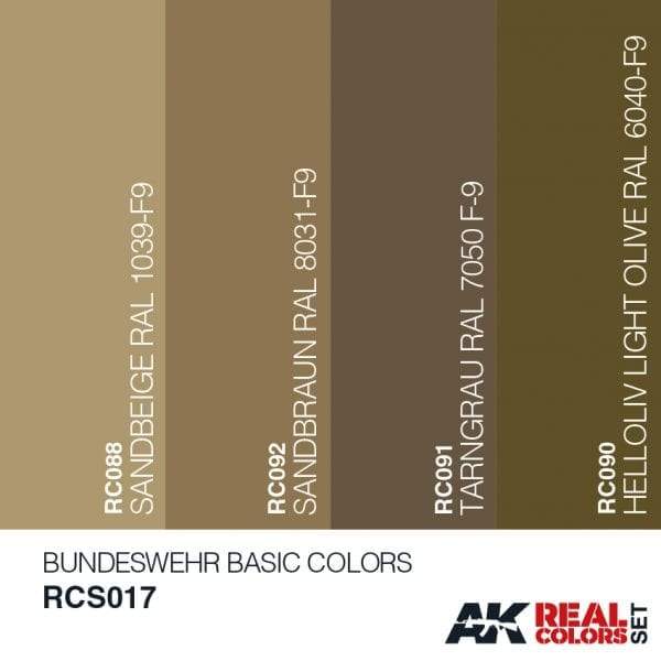 AK Interactive Real Colours Bundeswehr Basic Colours Set