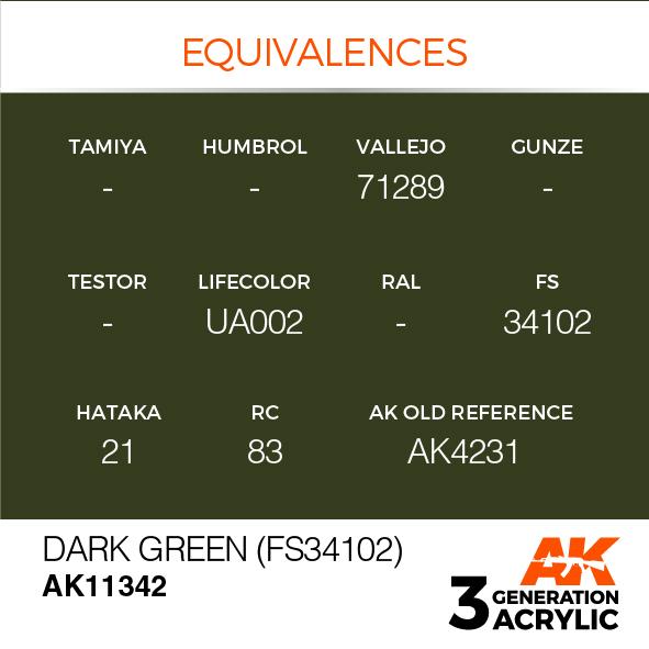 AK Interactive Acrylic Dark Green (FS34102)