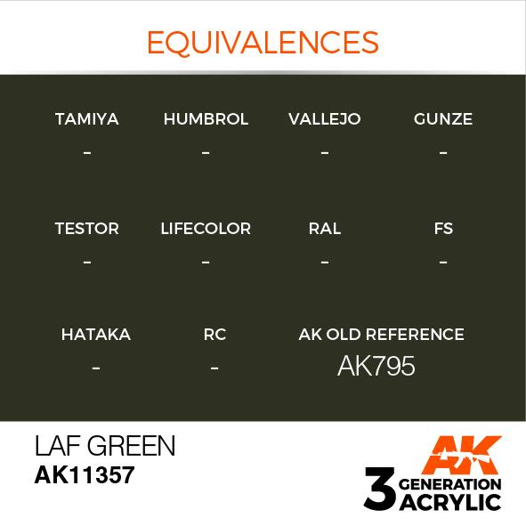 AK Interactive Acrylic Laf Green