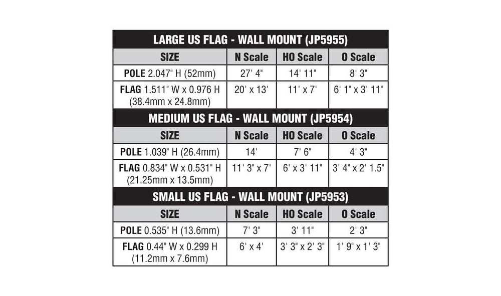 Woodland Scenics US Flag - Wall Mount Medium