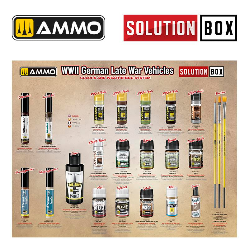 Ammo Solution Box 23 WWII German Late War Vehicles