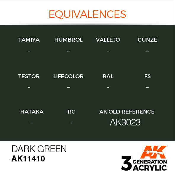 AK Interactive Acrylic Dark Green