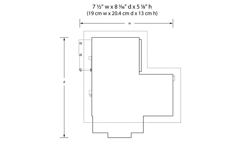 Woodland Scenics O Butcher Shop