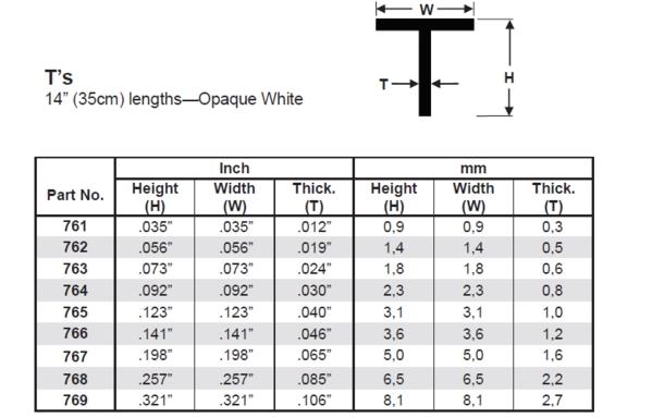 Evergreen 14In White Polyst. T Shape 3.60Mm (3)*