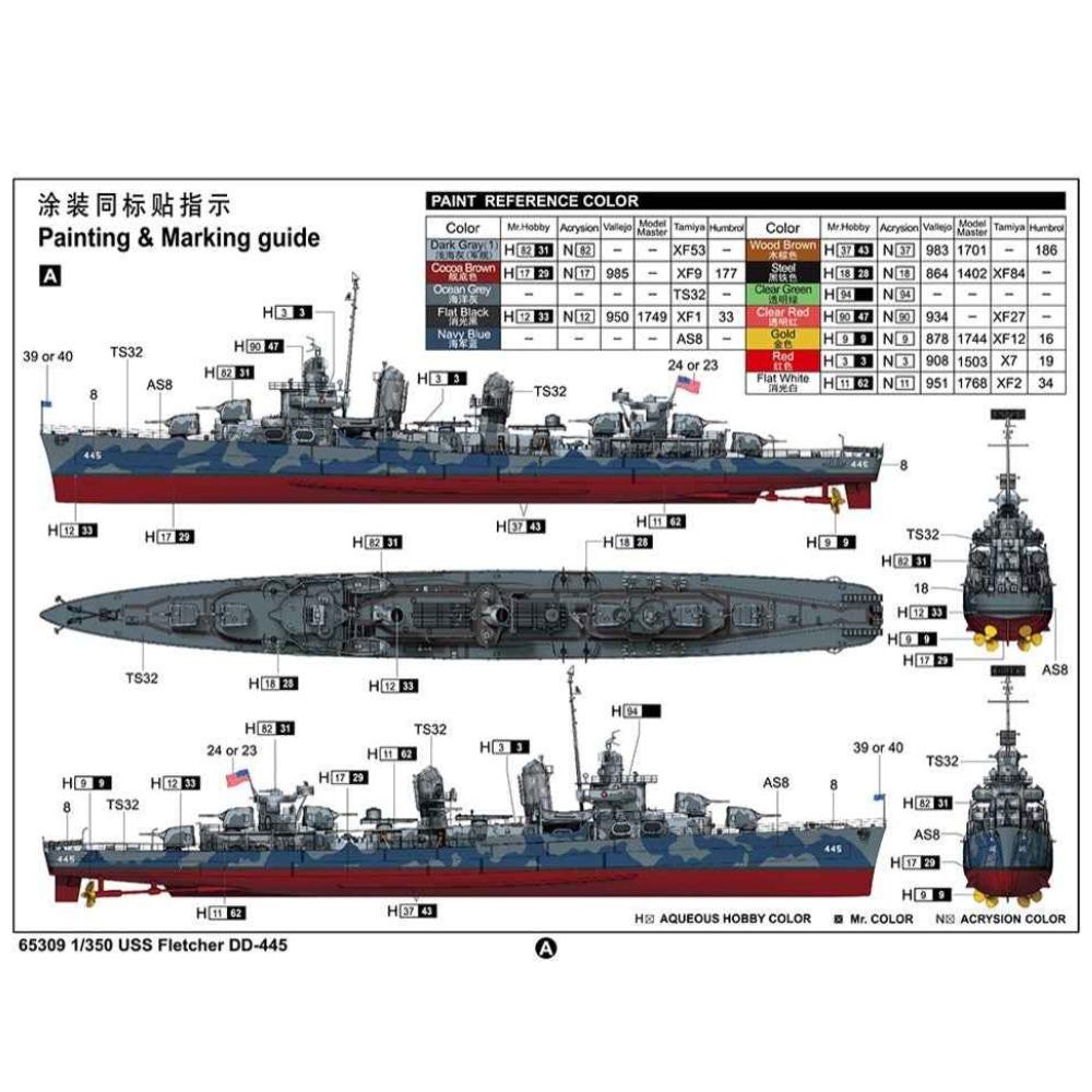 I Love Kit 1:350 USS Fletcher DD-445