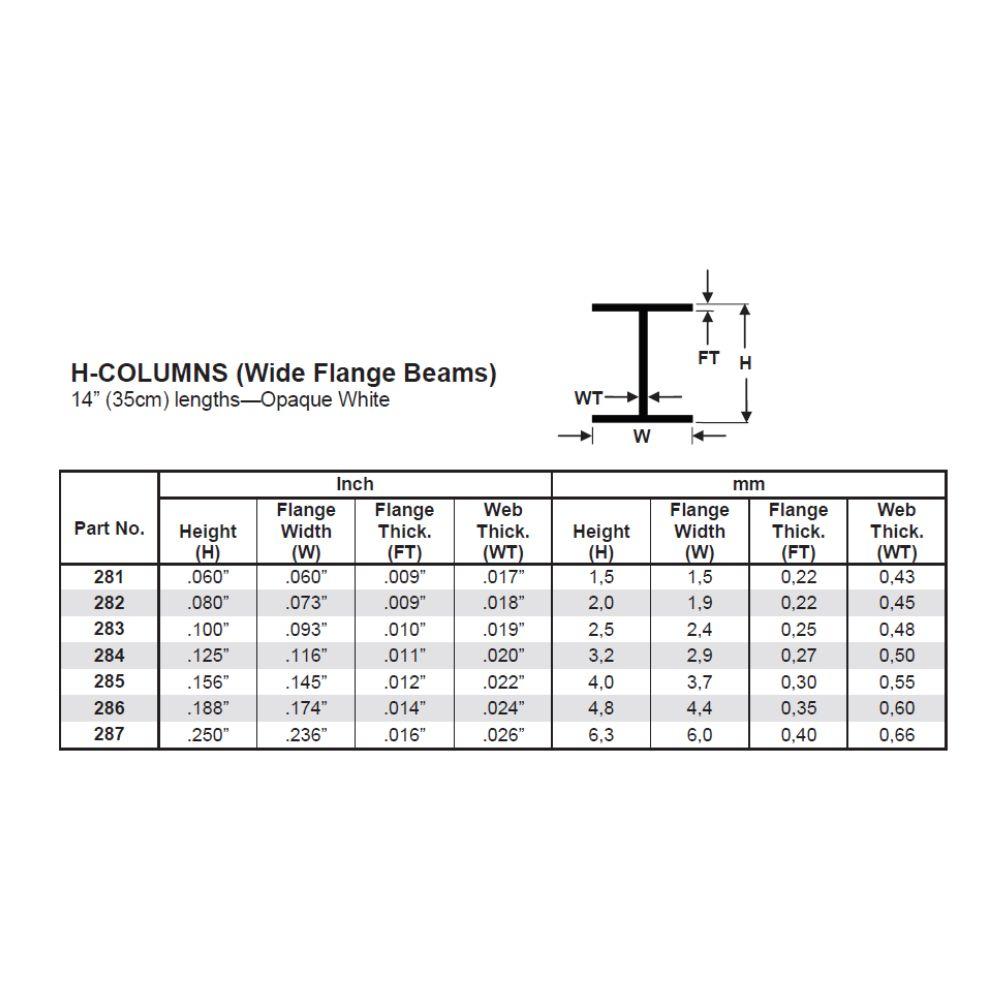 Evergreen Plastic H-Column .125(3.2 Mm) (3)