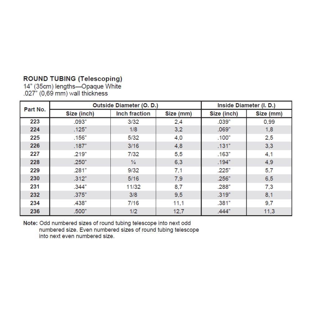 Evergreen Styr Tube 1/2(.500) (10) *