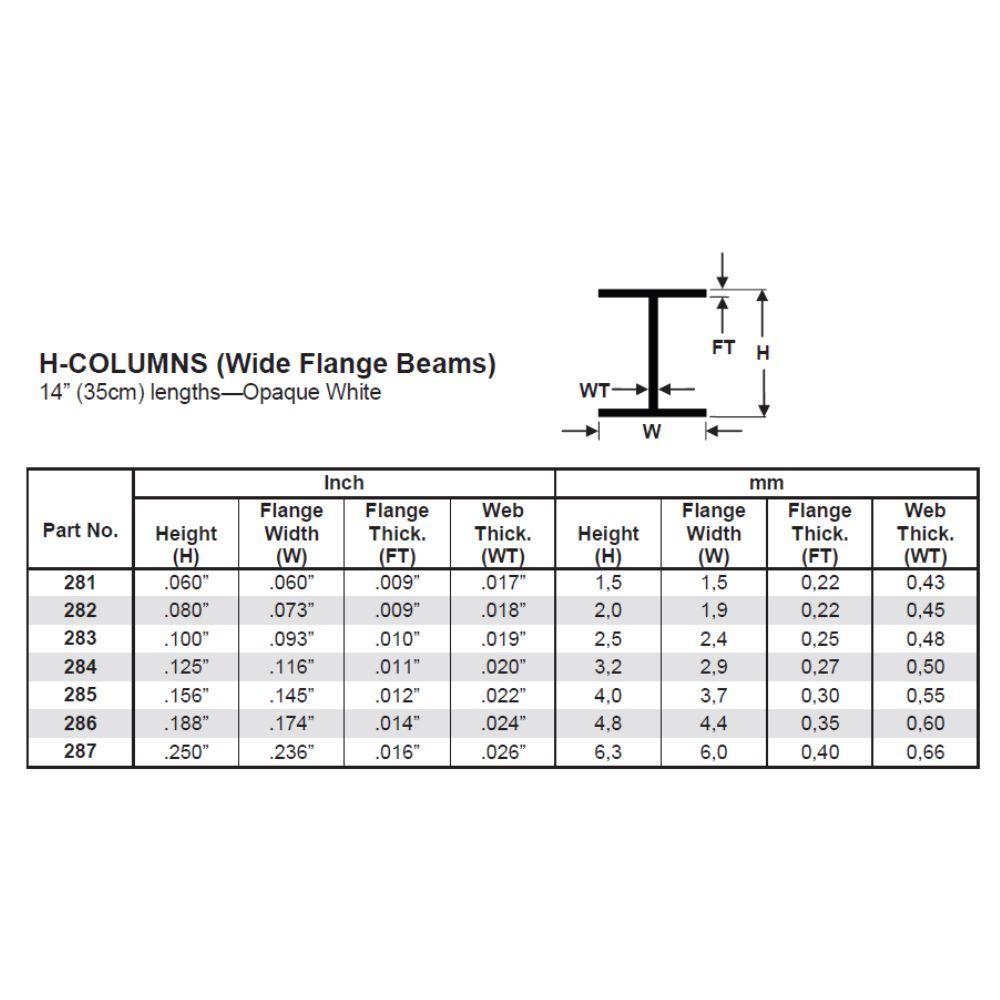 Evergreen Plastic H-Column .188(4.8 Mm) (3)