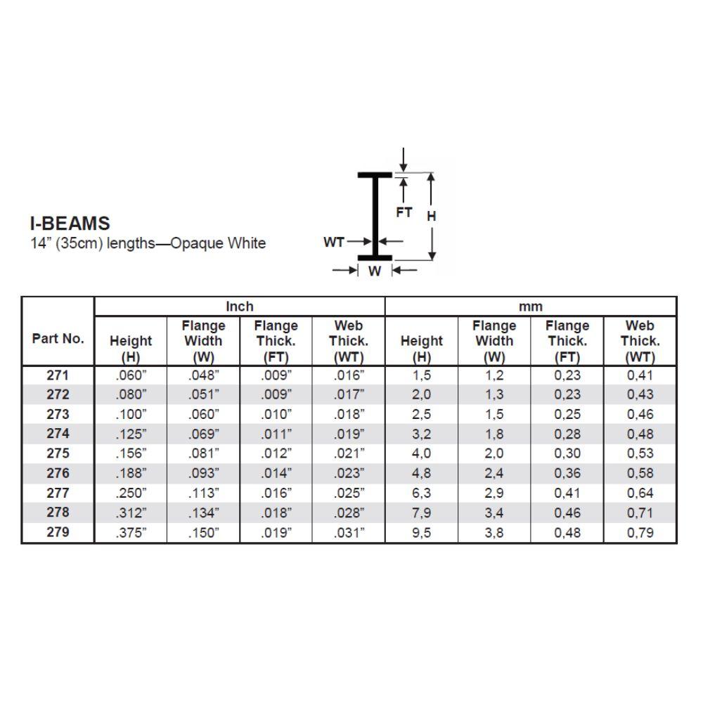 Evergreen Plastic I-Beam .375(9.5 Mm)-2