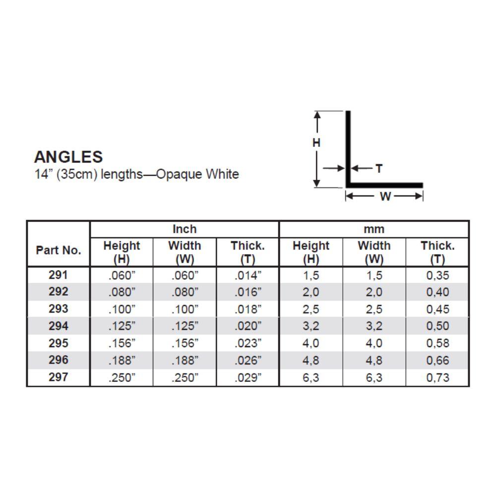 Evergreen Plastic Angle .156(4.0 Mm) (3)