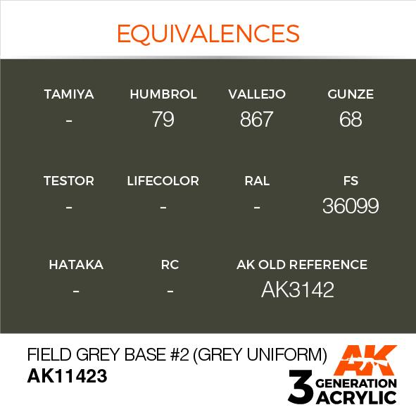 AK Interactive Acrylic Field Grey Base #2 (Grey Uniform)