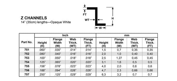 Evergreen 14In White Polyst. Z Channels2.0Mm (4)*