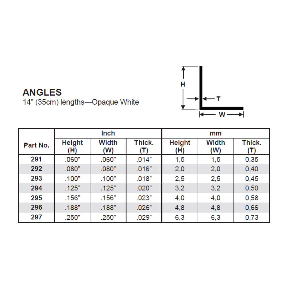 Evergreen Plastic Angle .080(2.0 Mm) (4)