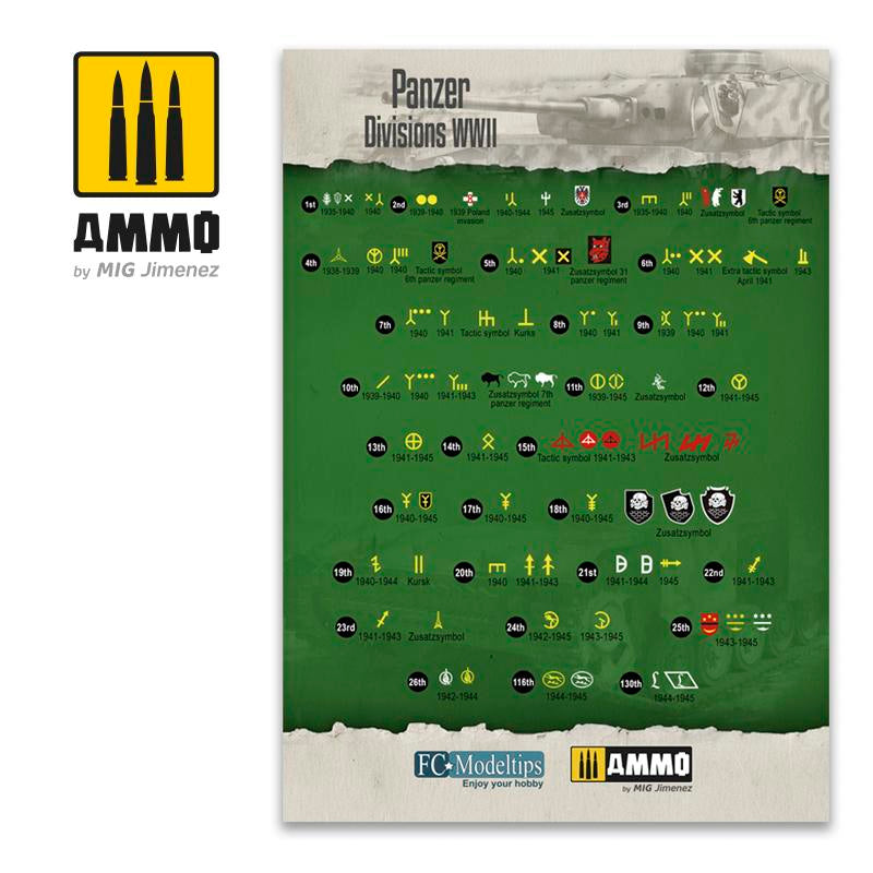 Ammo Panzer Divisions WWII. Decals 1:35