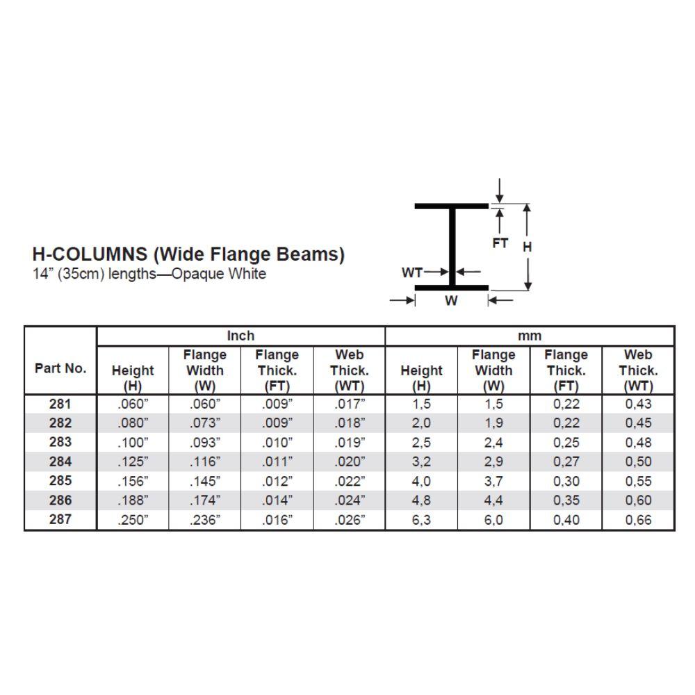 Evergreen Plastic H-Column .250(6.4 Mm) (2)