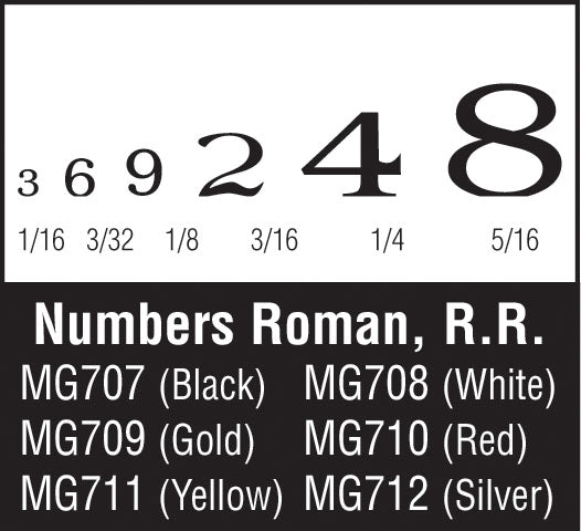 Woodland Scenics Numbers Roman Rr Red Dt