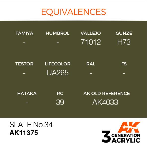 AK Interactive Acrylic Slate No.34