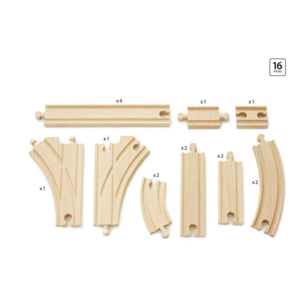 BRIO Intermediate Expansion Pack