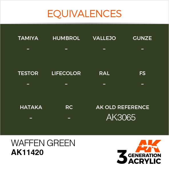 AK Interactive Acrylic Waffen Green