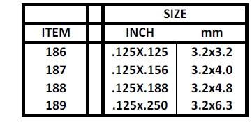 Evergreen Styrene Strips .125 X .125 In-6