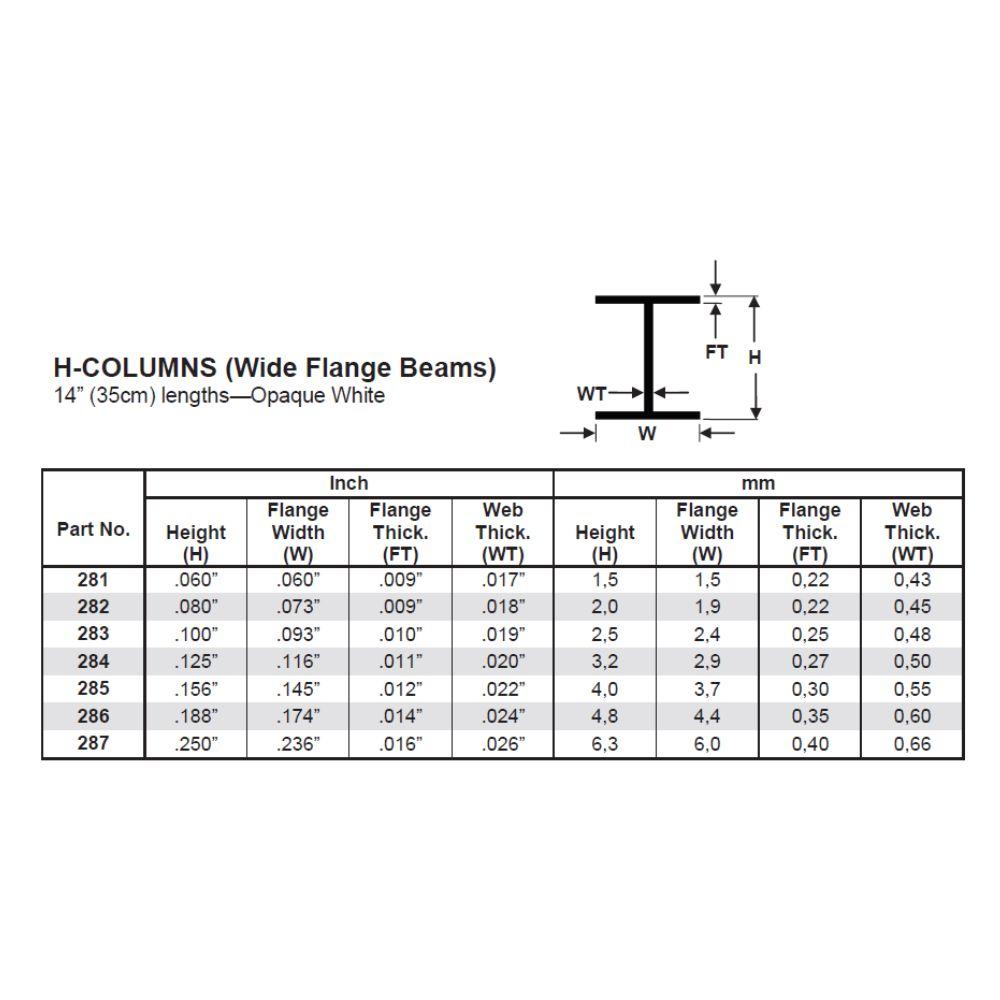 Evergreen Plastic H-Column .080(2.0 Mm) (4)