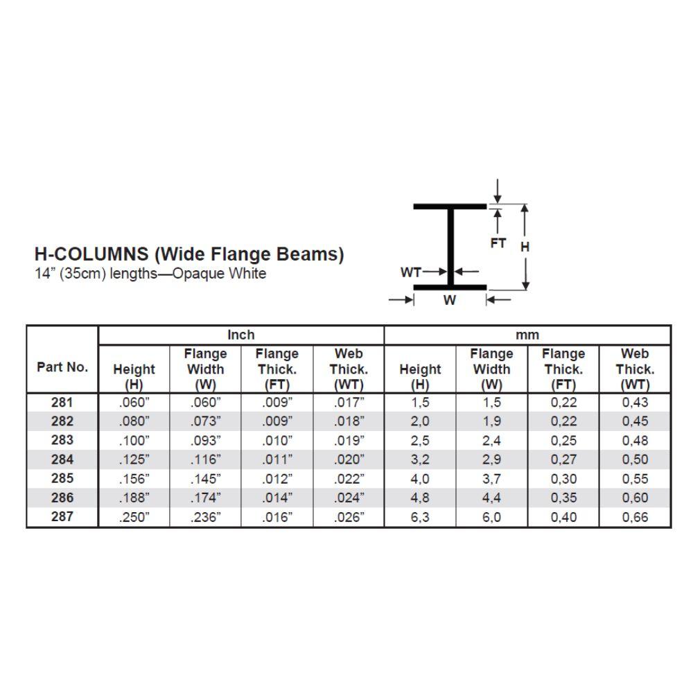 Evergreen Plastic H-Column .060(1.5 Mm) (4)