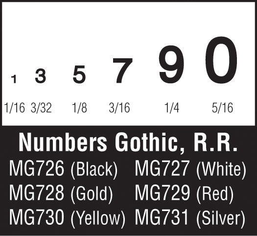 Woodland Scenics Numbers Gothic Rr BlackDt