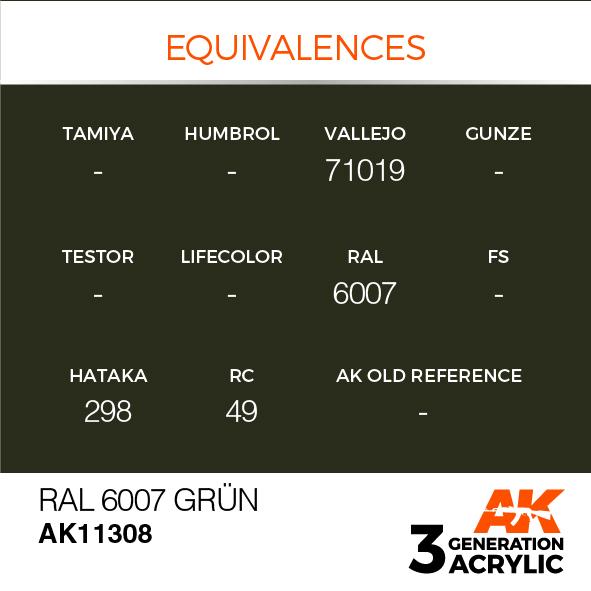 AK Interactive Acrylic RAL 6007 Grün