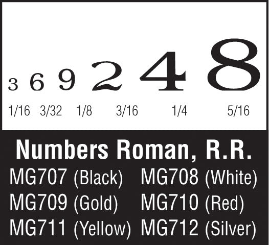 Woodland Scenics Numbers Roman Rr YellowDt